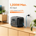 BLUETTI Premium 100 V2 2000W Portable Power Station